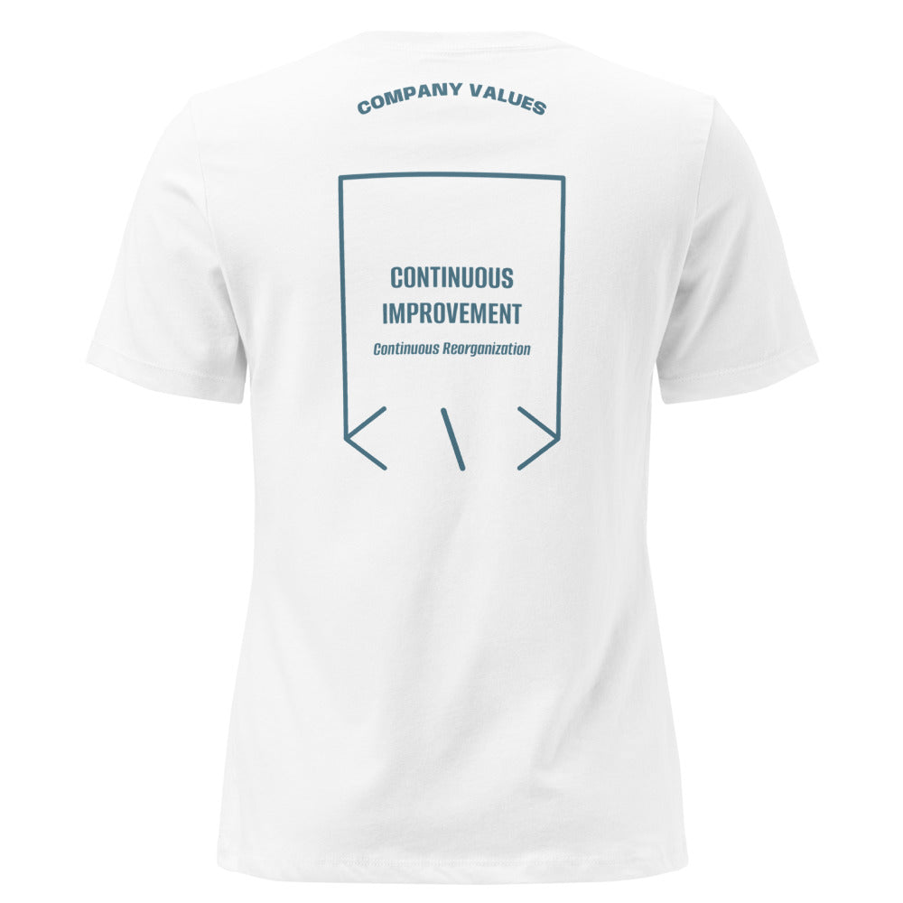 Continuous Improvement — White Heather Deep Teal back mockup