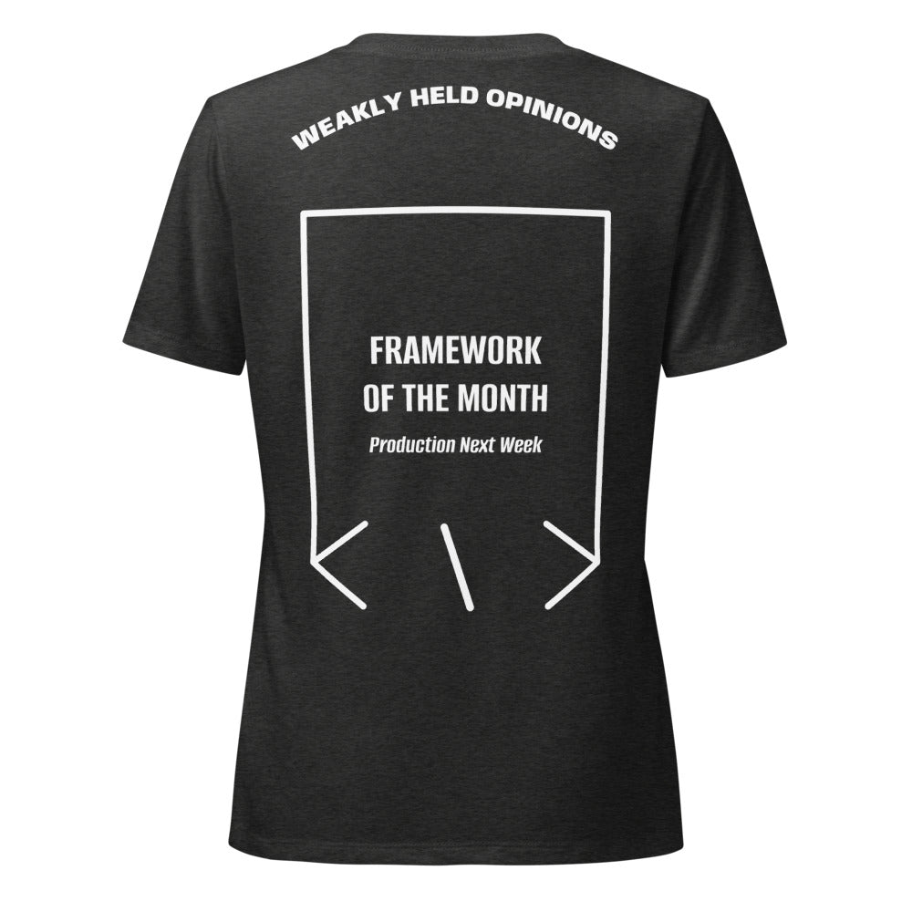 Framework Of The Month — Dark Grey Heather Solid White Blend back mockup