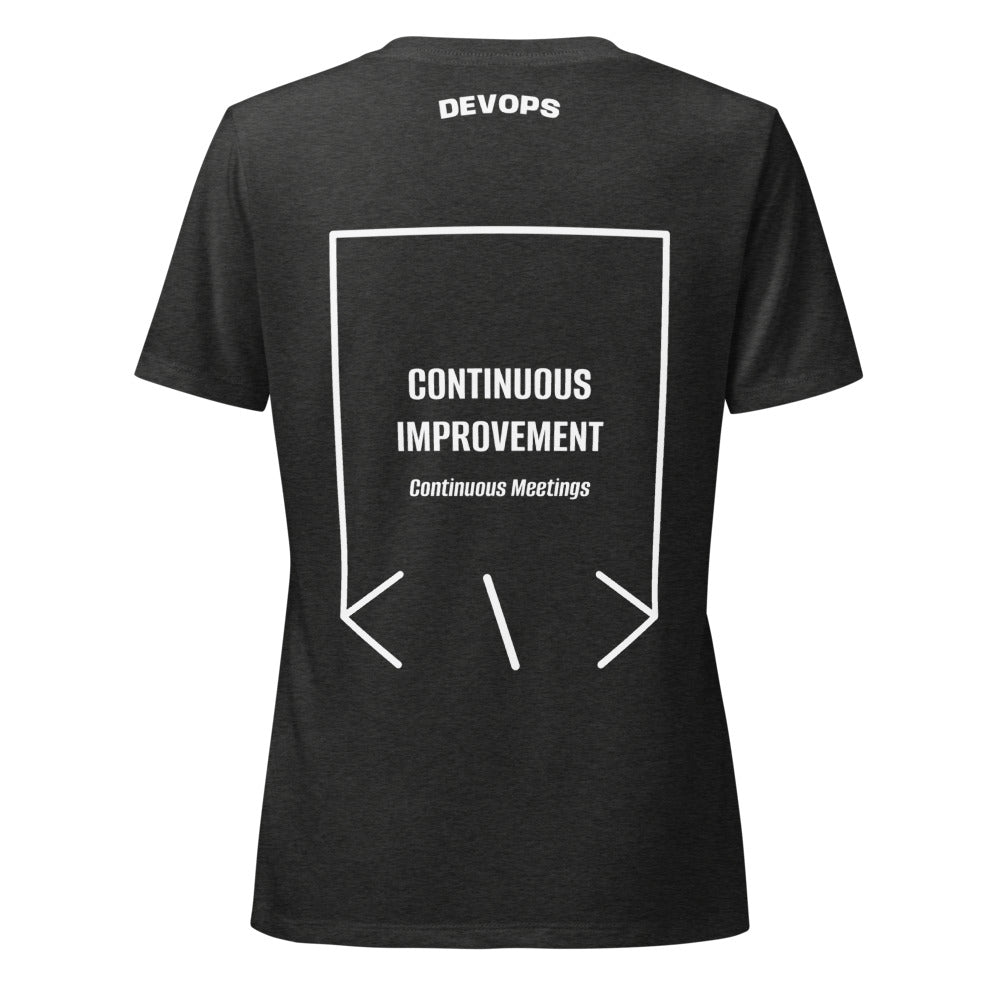 Continuous Improvement — Dark Grey Heather Solid White Blend back mockup