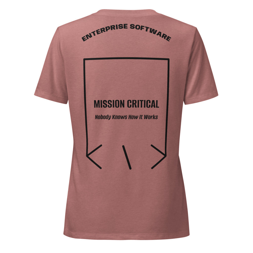 Mission Critical — Heather Mauve Solid Black Blend back mockup