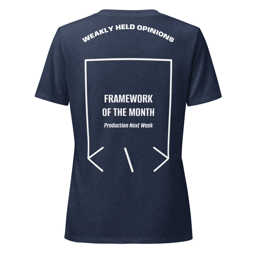 Framework Of The Month — Heather Navy Solid White Blend back mockup