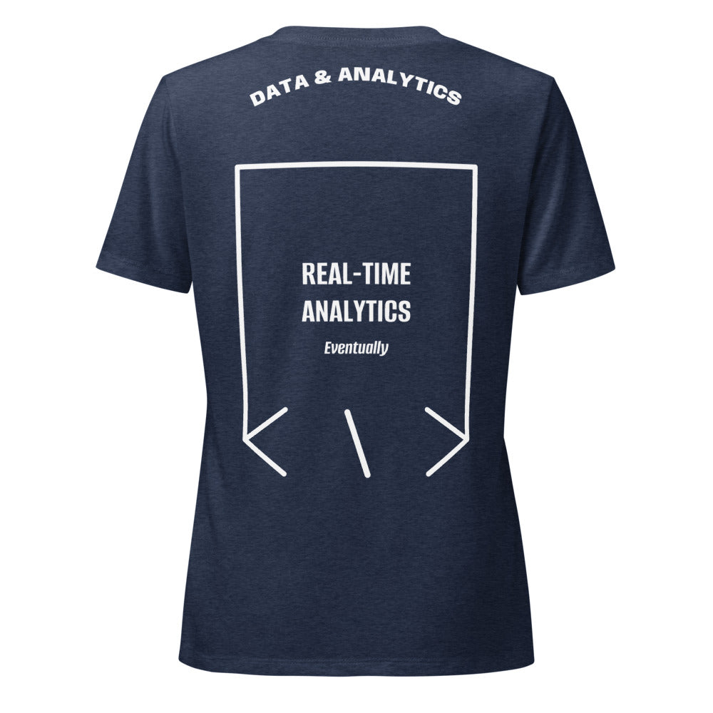 Real-Time Analytics — Heather Navy Solid White Blend back mockup