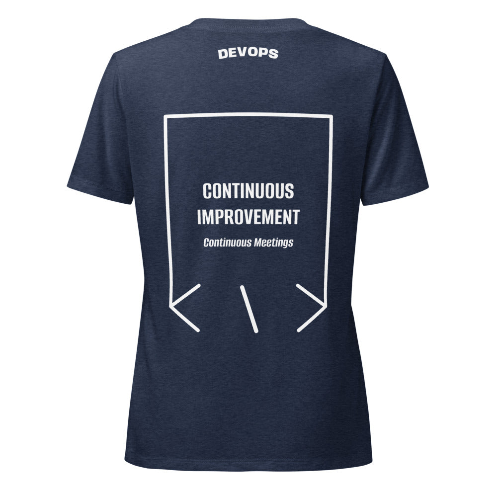Continuous Improvement — Heather Navy Solid White Blend back mockup