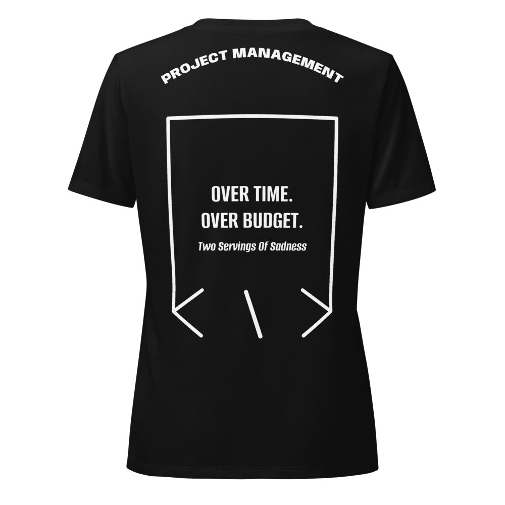 Over Time. Over Budget. — Solid Black Blend Solid White Blend back mockup