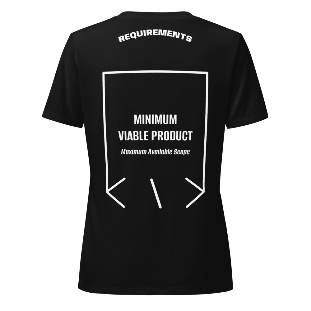 Minimum Viable Product — Solid Black Blend Solid White Blend back mockup