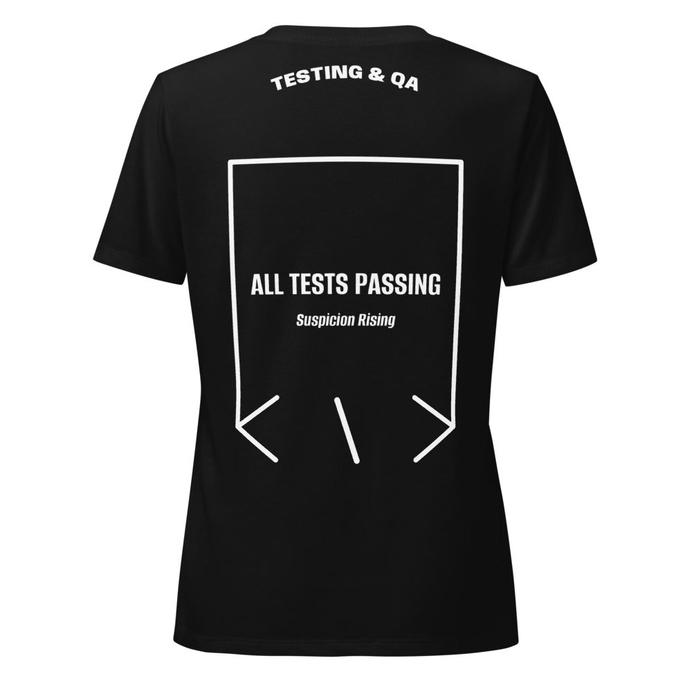 All Tests Passing — secondary back mockup