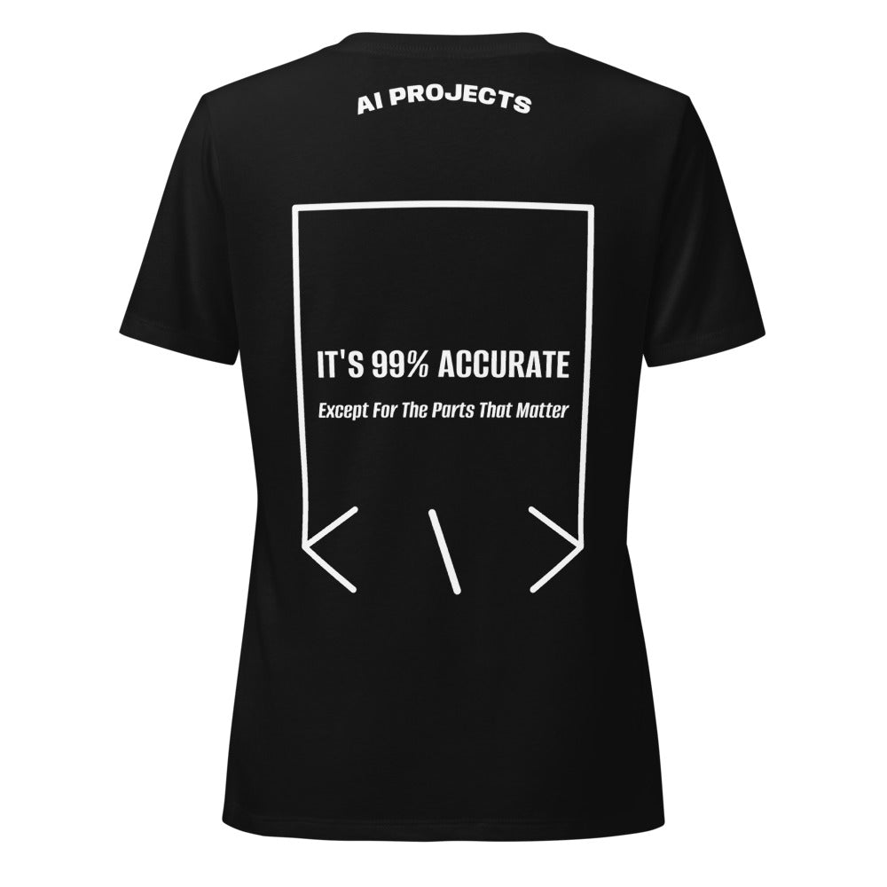 It's 99% Accurate — secondary back mockup