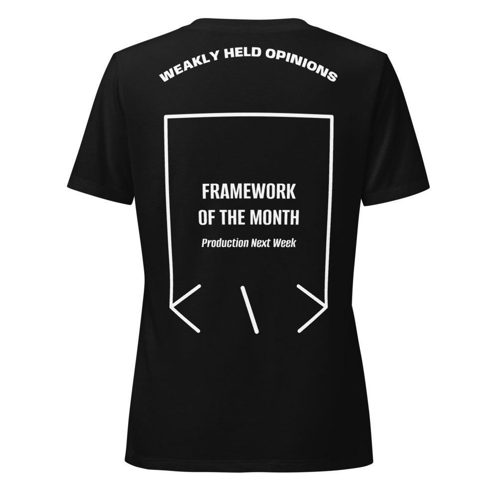 Framework Of The Month — Solid Black Blend Solid White Blend back mockup