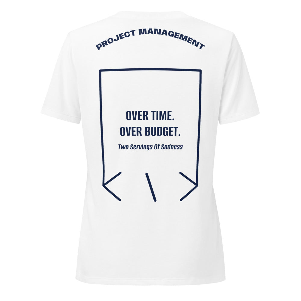 Over Time. Over Budget. — Solid White Blend Heather Navy back mockup