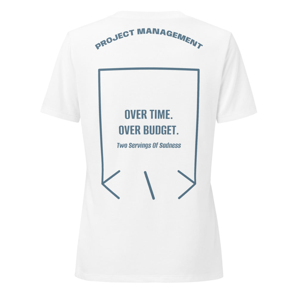 Over Time. Over Budget. — Solid White Blend Heather Slate back mockup
