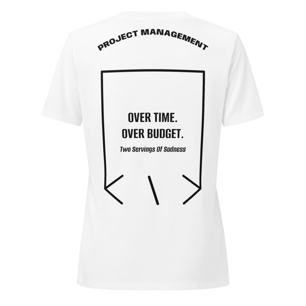 Over Time. Over Budget. — Solid White Blend Solid Black Blend back mockup