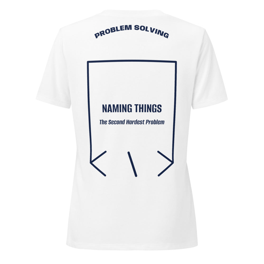 Naming Things — Solid White Blend Heather Navy back mockup