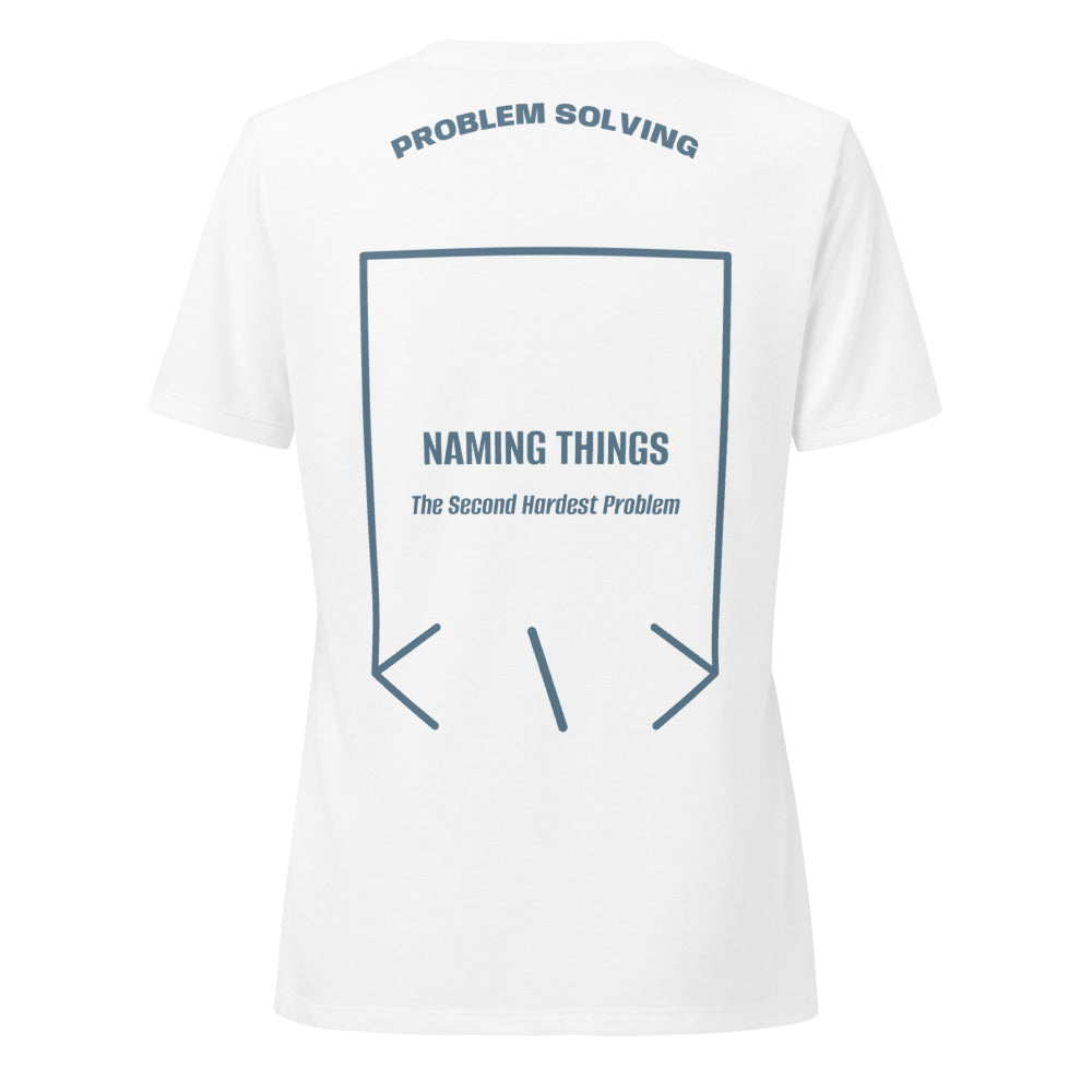 Naming Things — Solid White Blend Heather Slate back mockup
