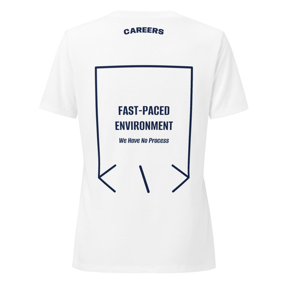 Fast-Paced Environment — secondary back mockup