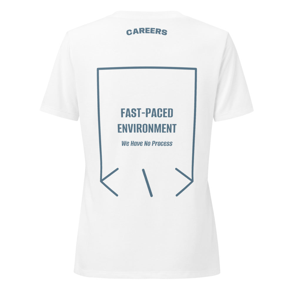 Fast-Paced Environment — Solid White Blend Heather Slate back mockup