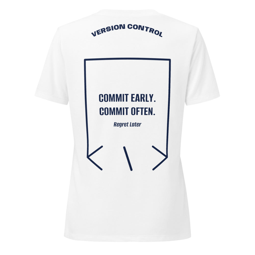 Commit Early. Commit Often. — secondary back mockup