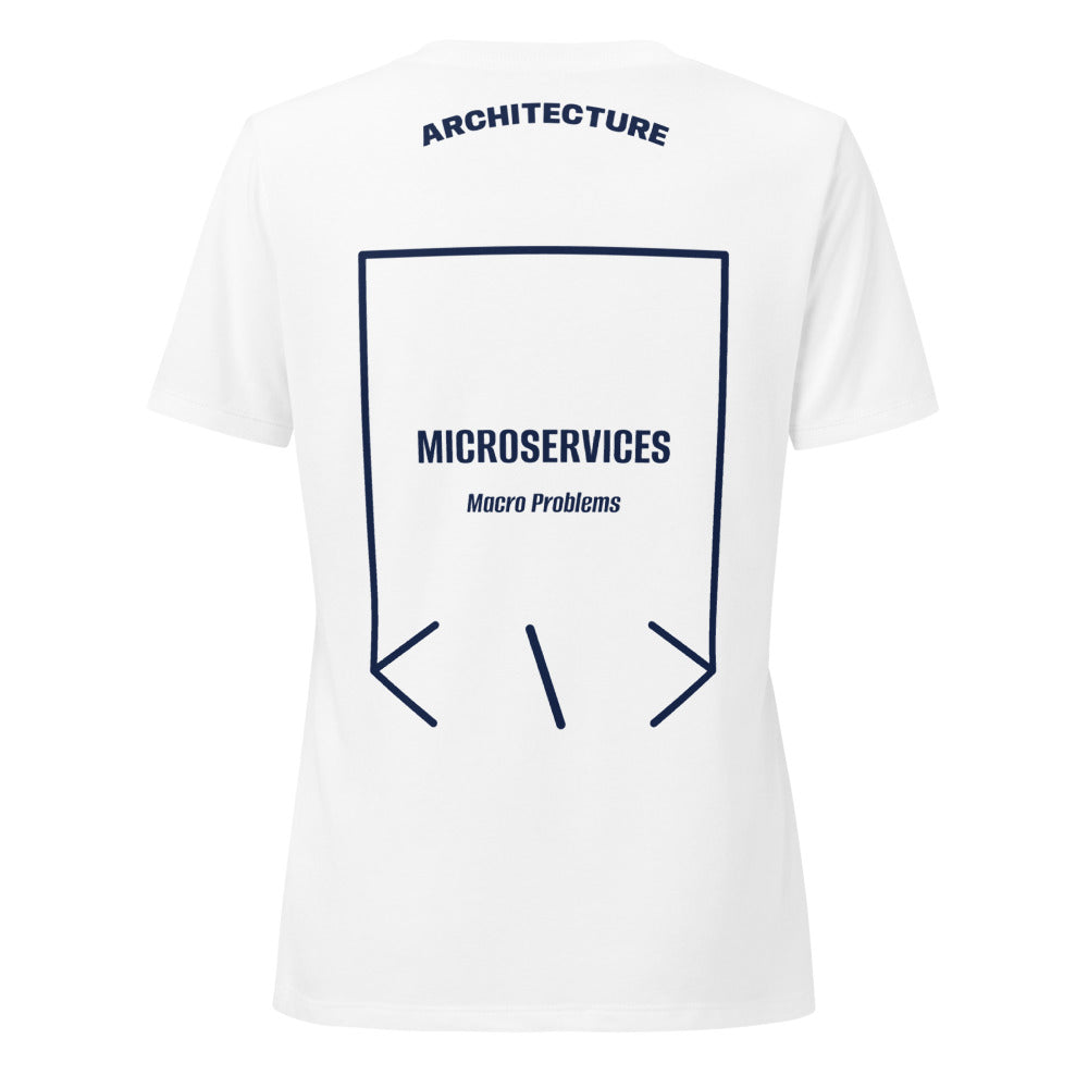 Microservices — Solid White Blend Heather Navy back mockup