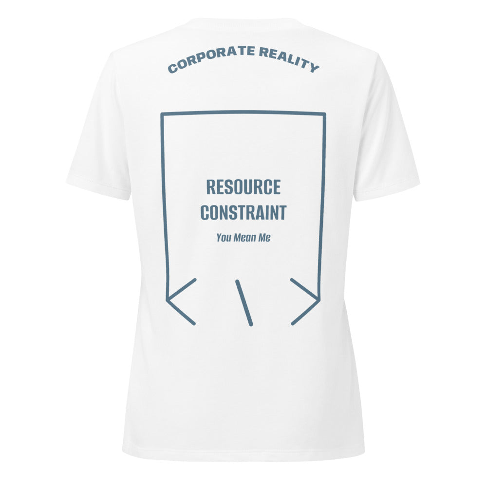 Resource Constraint — Solid White Blend Heather Slate back mockup