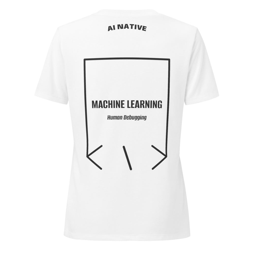 Machine Learning — Solid White Blend Dark Grey Heather back mockup