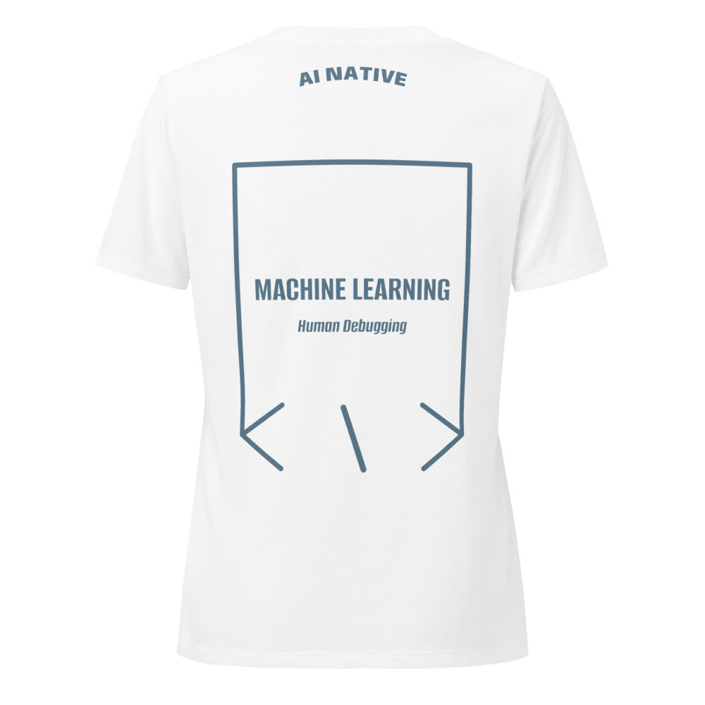 Machine Learning — Solid White Blend Heather Slate back mockup
