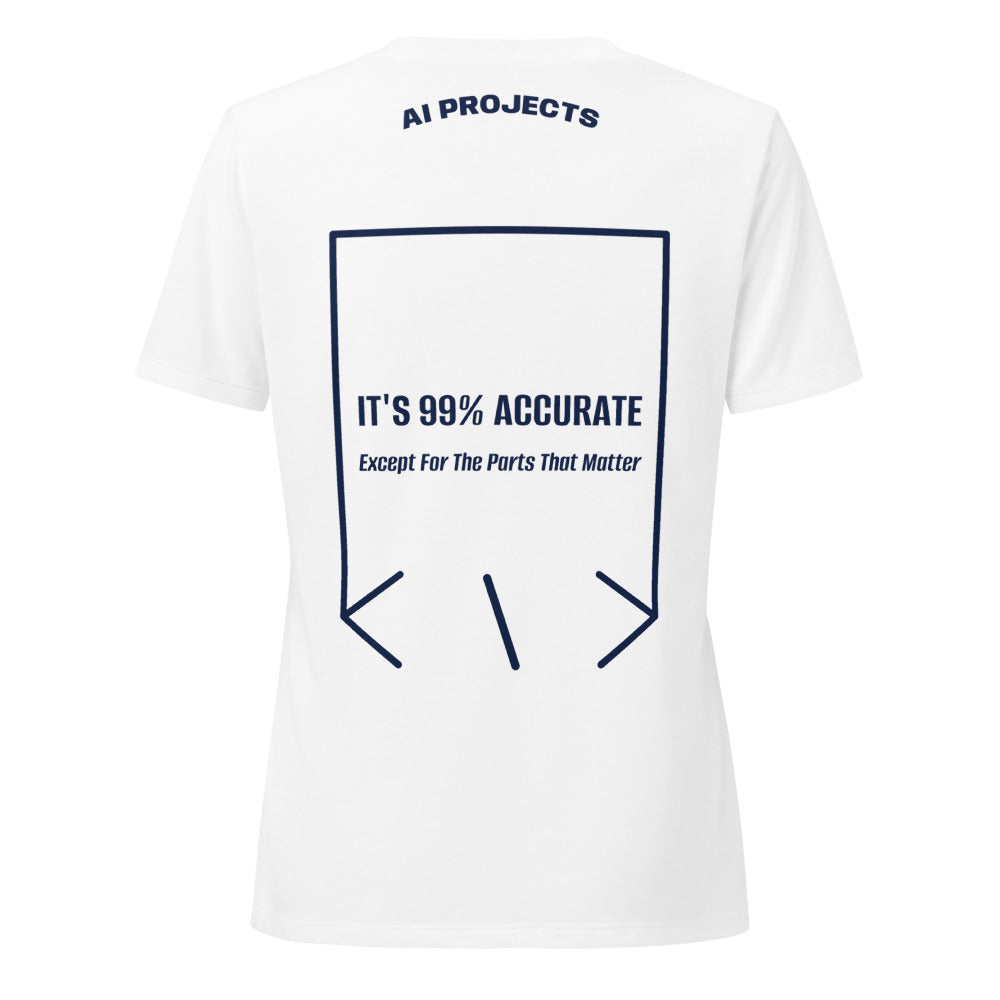 It's 99% Accurate — Solid White Blend Heather Navy back mockup