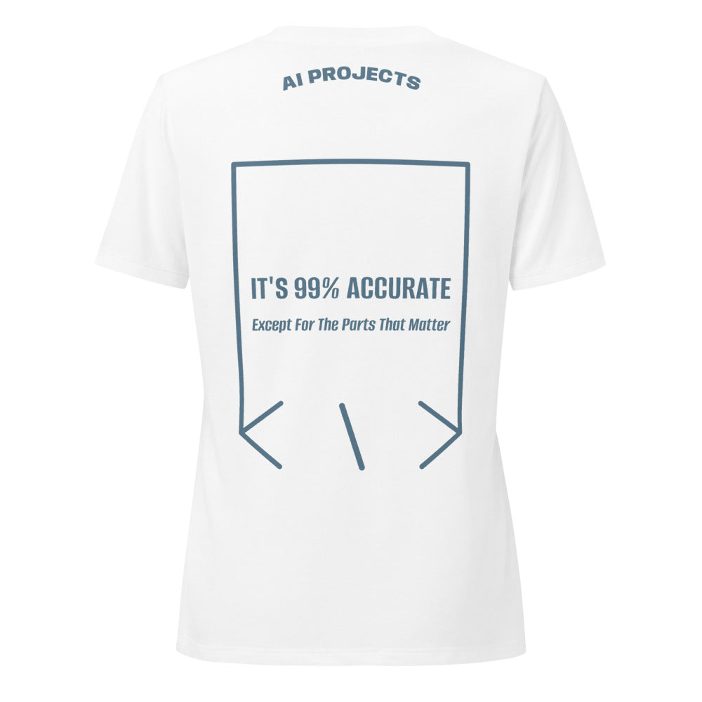 It's 99% Accurate — Solid White Blend Heather Slate back mockup