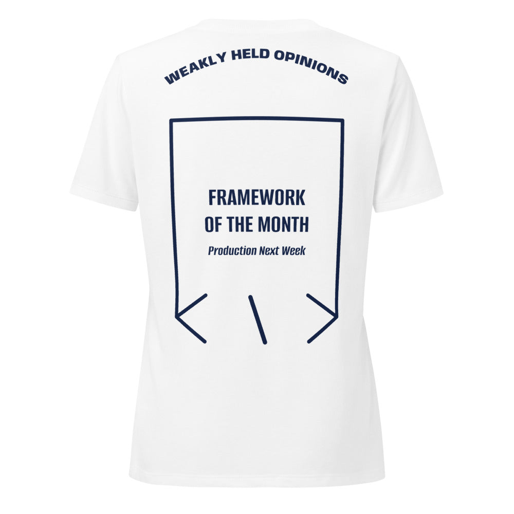 Framework Of The Month — Solid White Blend Heather Navy back mockup