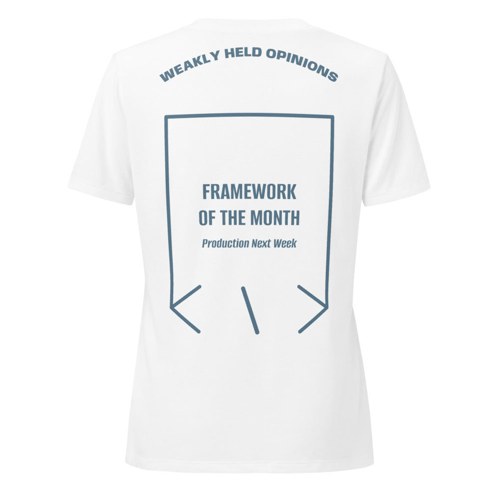 Framework Of The Month — Solid White Blend Heather Slate back mockup