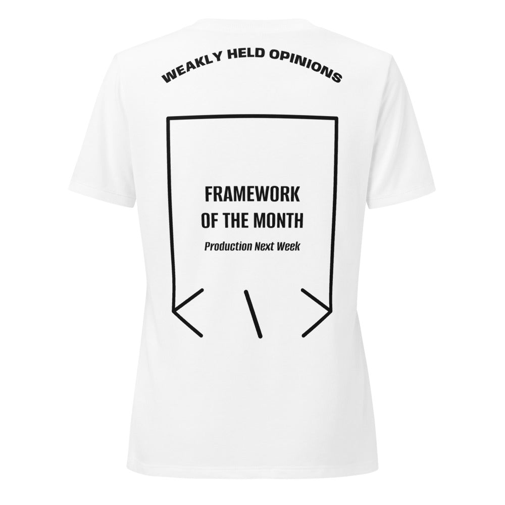Framework Of The Month — Solid White Blend Solid Black Blend back mockup