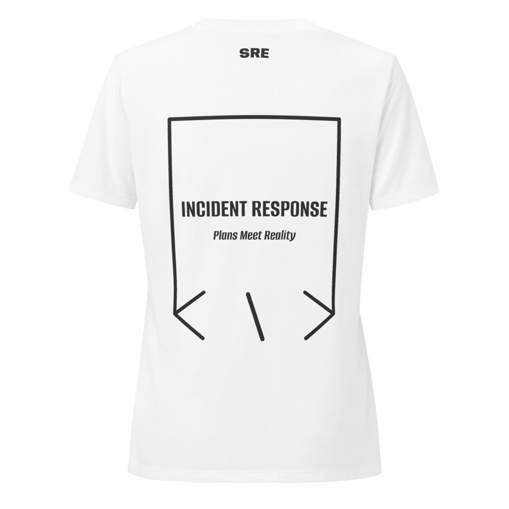 Incident Response — Solid White Blend Dark Grey Heather back mockup