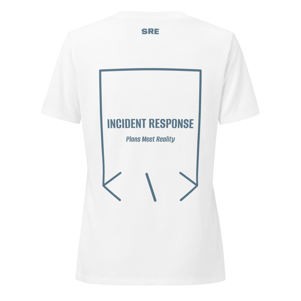 Incident Response — Solid White Blend Heather Slate back mockup