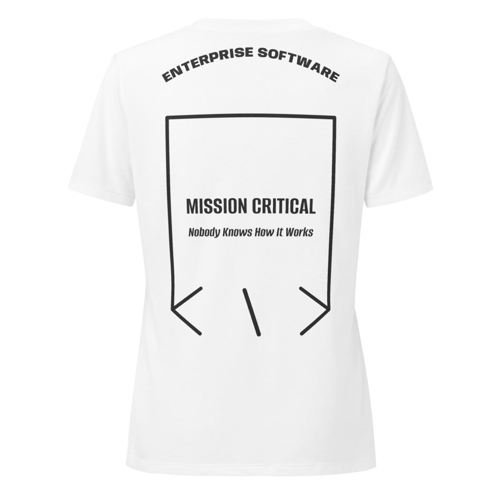 Mission Critical — Solid White Blend Dark Grey Heather back mockup