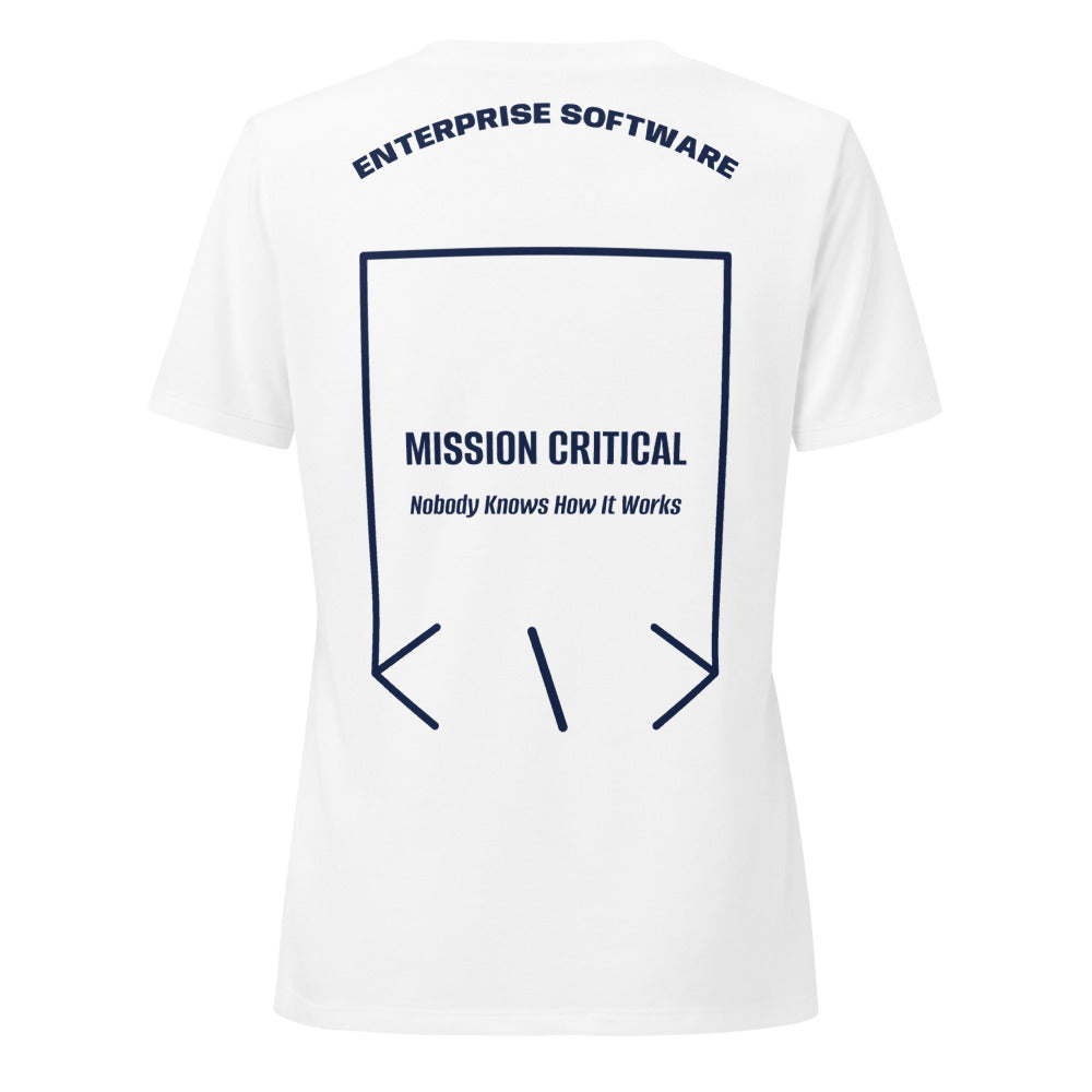 Mission Critical — Solid White Blend Heather Navy back mockup