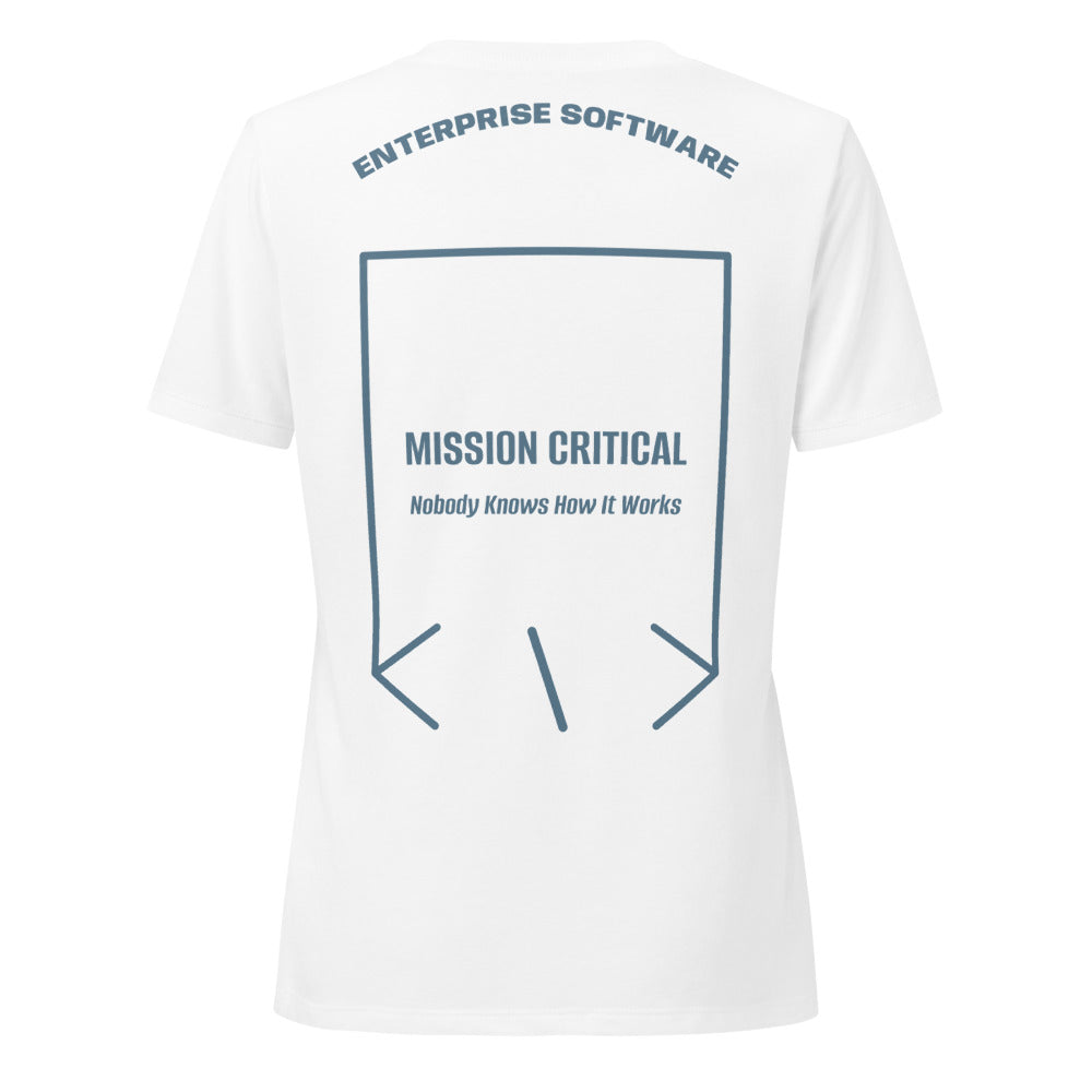 Mission Critical — Solid White Blend Heather Slate back mockup