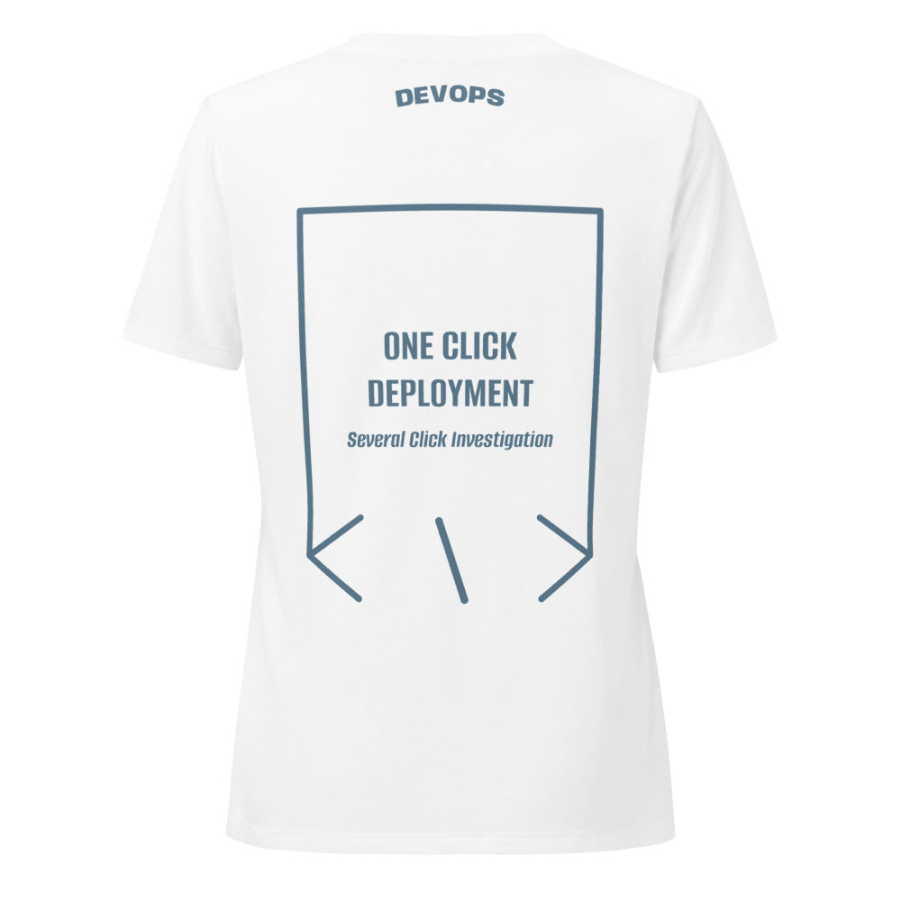 One Click Deployment — Solid White Blend Heather Slate back mockup
