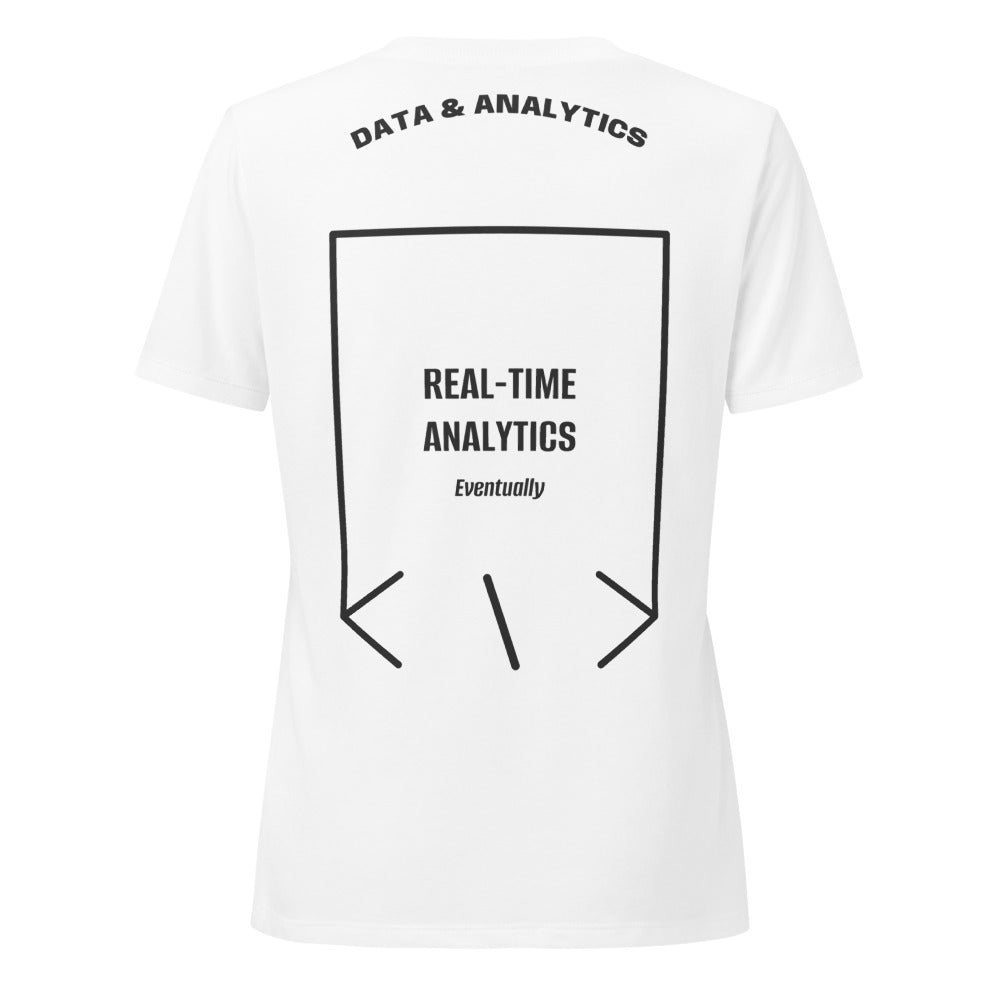 Real-Time Analytics — Solid White Blend Dark Grey Heather back mockup
