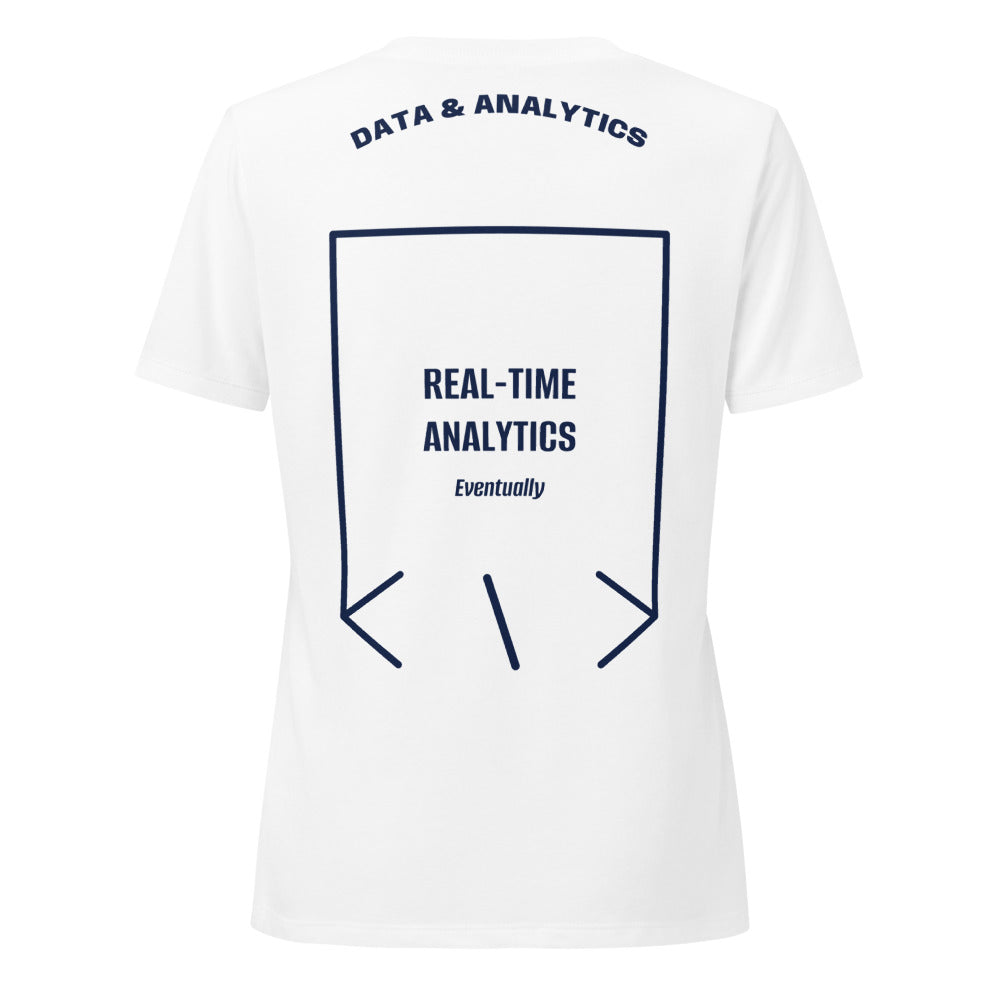 Real-Time Analytics — Solid White Blend Heather Navy back mockup