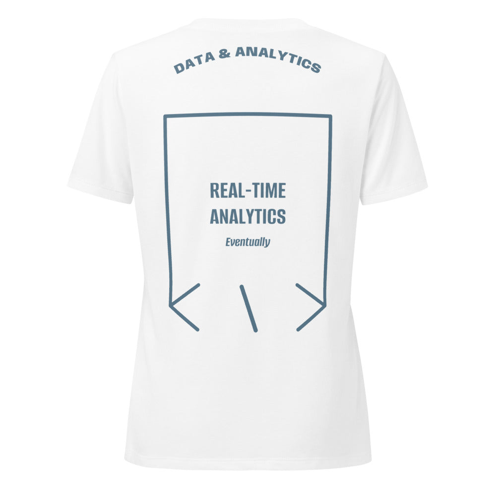 Real-Time Analytics — Solid White Blend Heather Slate back mockup