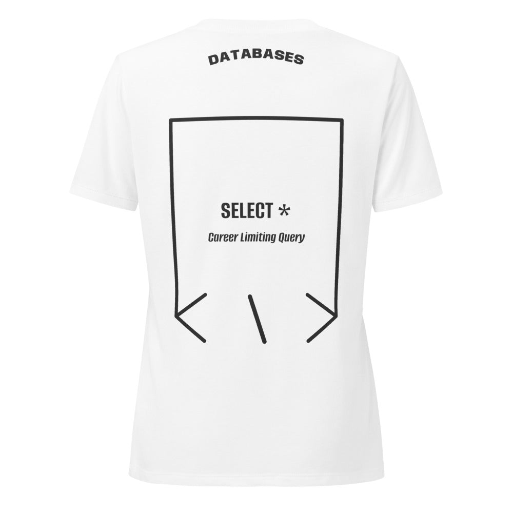 SELECT * — Solid White Blend Dark Grey Heather back mockup