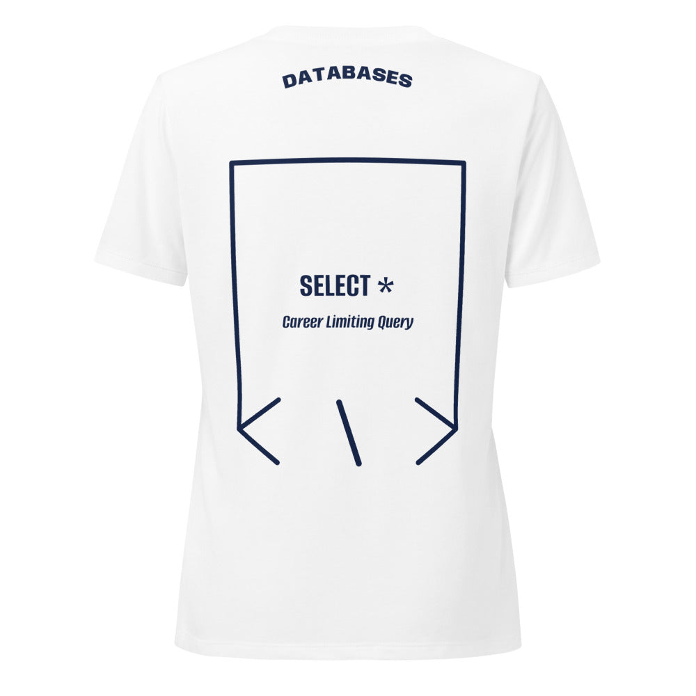 SELECT * — Solid White Blend Heather Navy back mockup