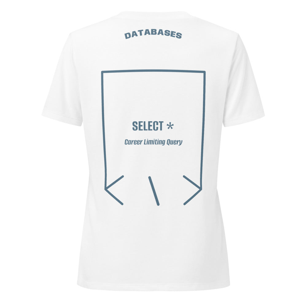SELECT * — Solid White Blend Heather Slate back mockup