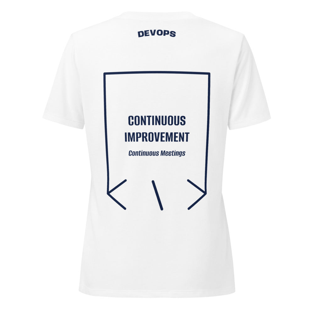 Continuous Improvement — Solid White Blend Heather Navy back mockup