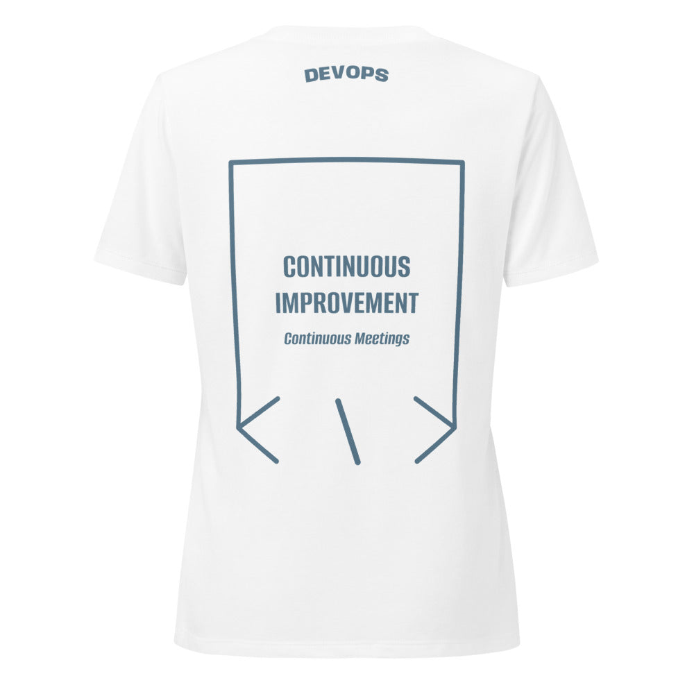 Continuous Improvement — Solid White Blend Heather Slate back mockup
