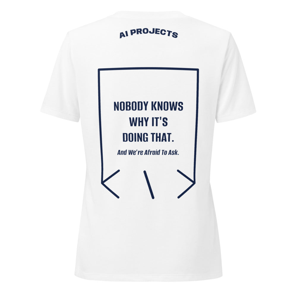 Nobody Knows Why It's Doing That. — Solid White Blend Heather Navy back mockup