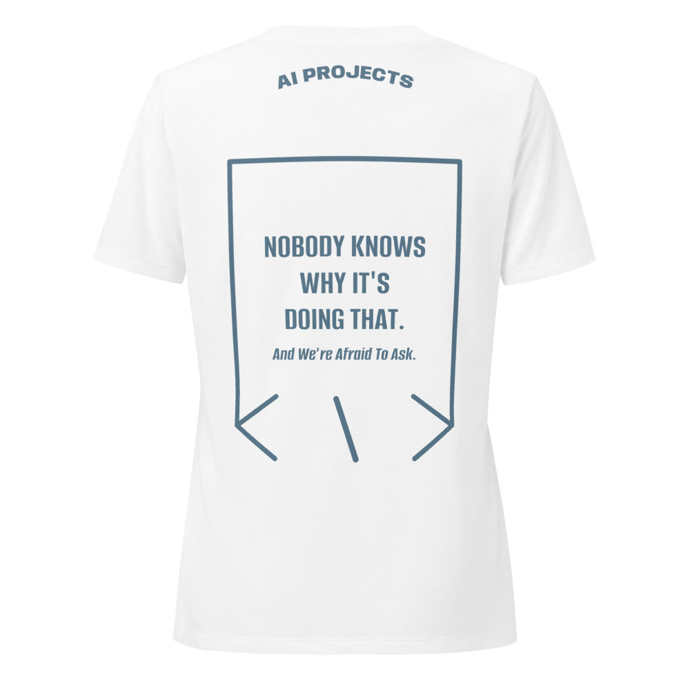 Nobody Knows Why It's Doing That. — Solid White Blend Heather Slate back mockup