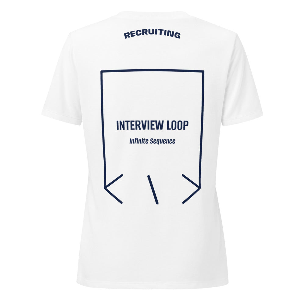 Interview Loop — Solid White Blend Heather Navy back mockup