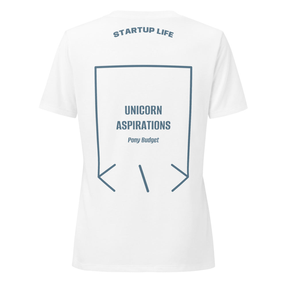 Unicorn Aspirations — secondary back mockup