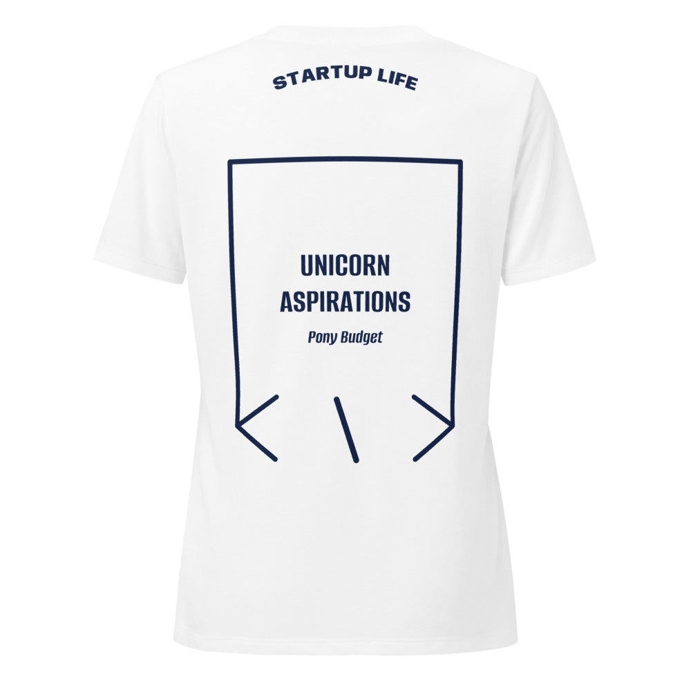 Unicorn Aspirations — Solid White Blend Heather Navy back mockup