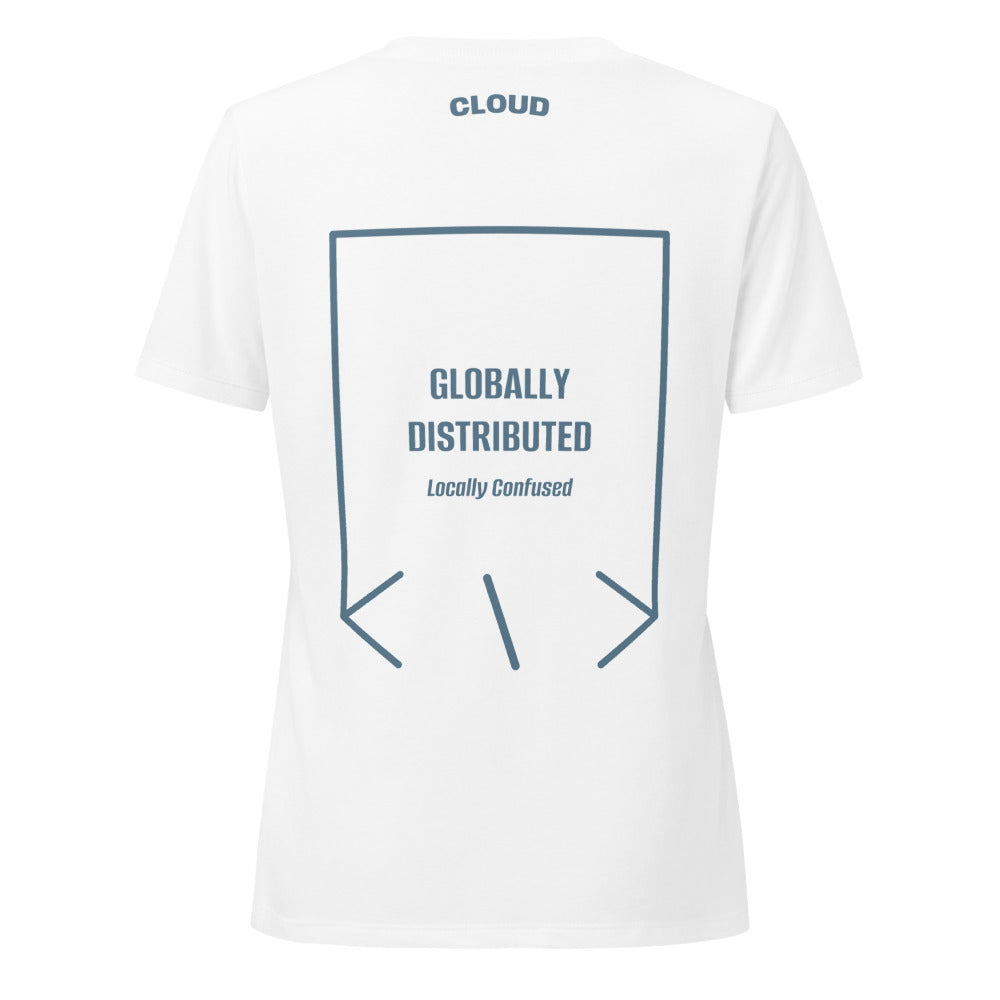 Globally Distributed — secondary back mockup