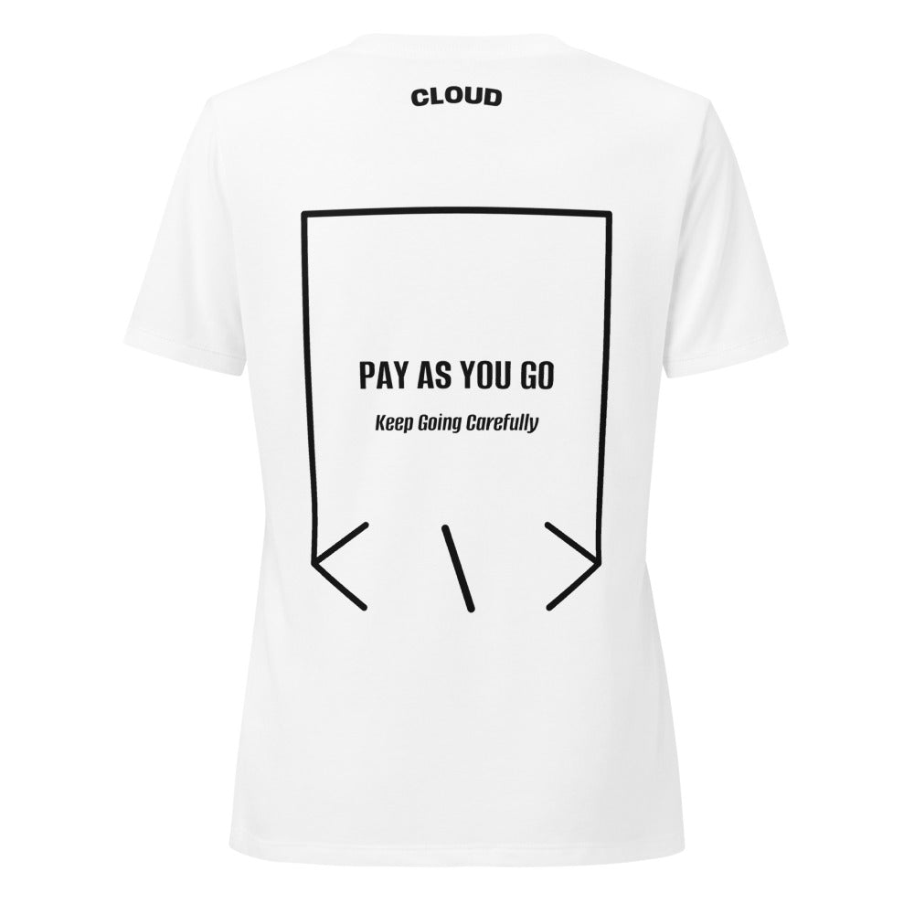 Pay As You Go — secondary back mockup